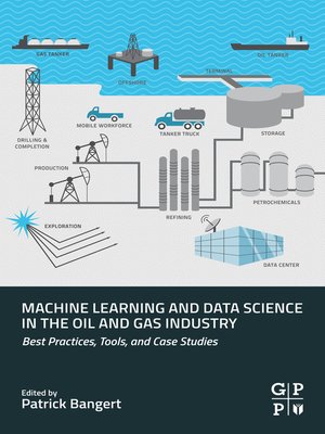 cover image of Machine Learning and Data Science in the Oil and Gas Industry